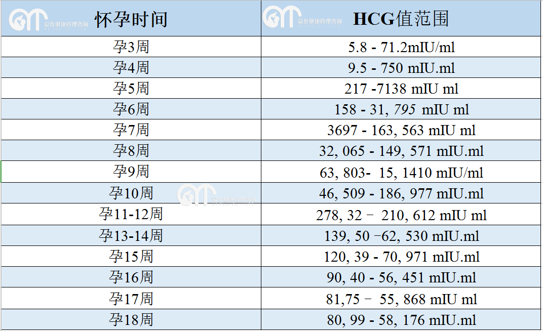 泰国试管婴儿