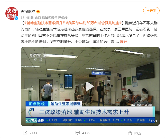 辅助生殖技术需求飙升